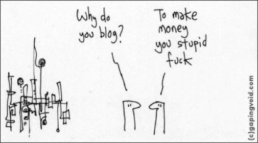 make money with blogs